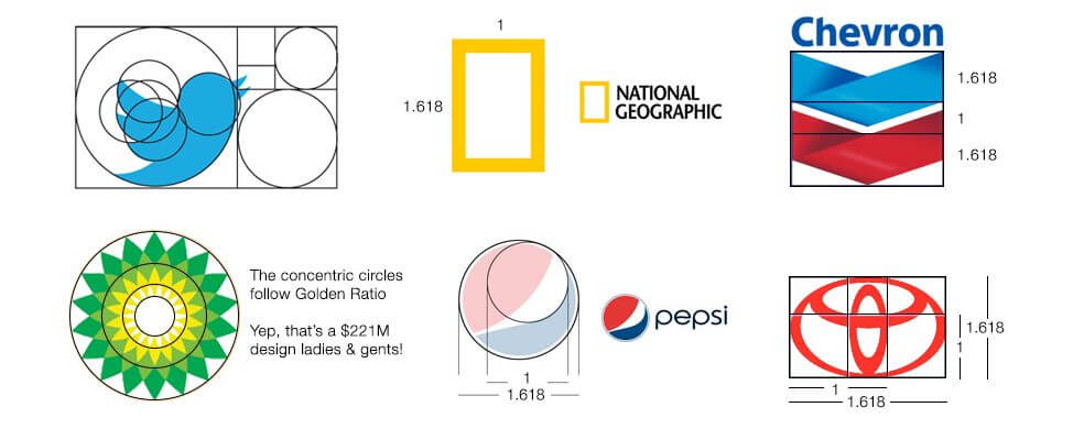 el numero de dios matematicas y diseno